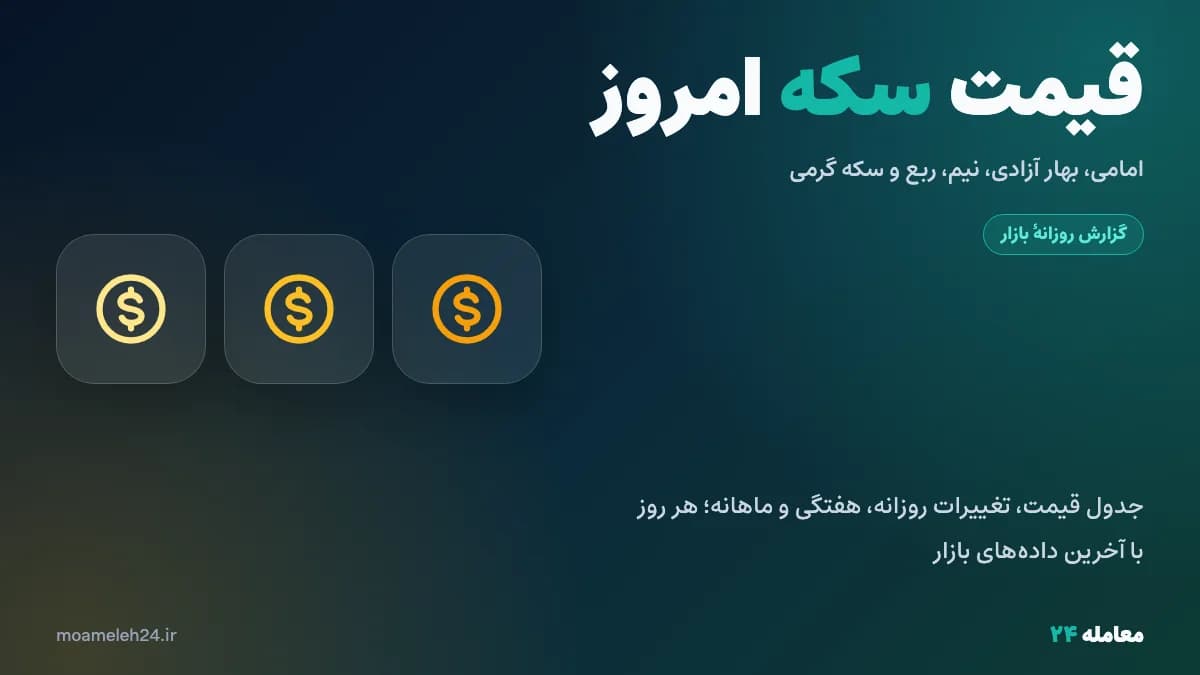 قیمت سکه امروز پنجشنبه ۳۰ مهر ۱۴۰۵؛ امامی، بهار آزادی، نیم و ربع سکه