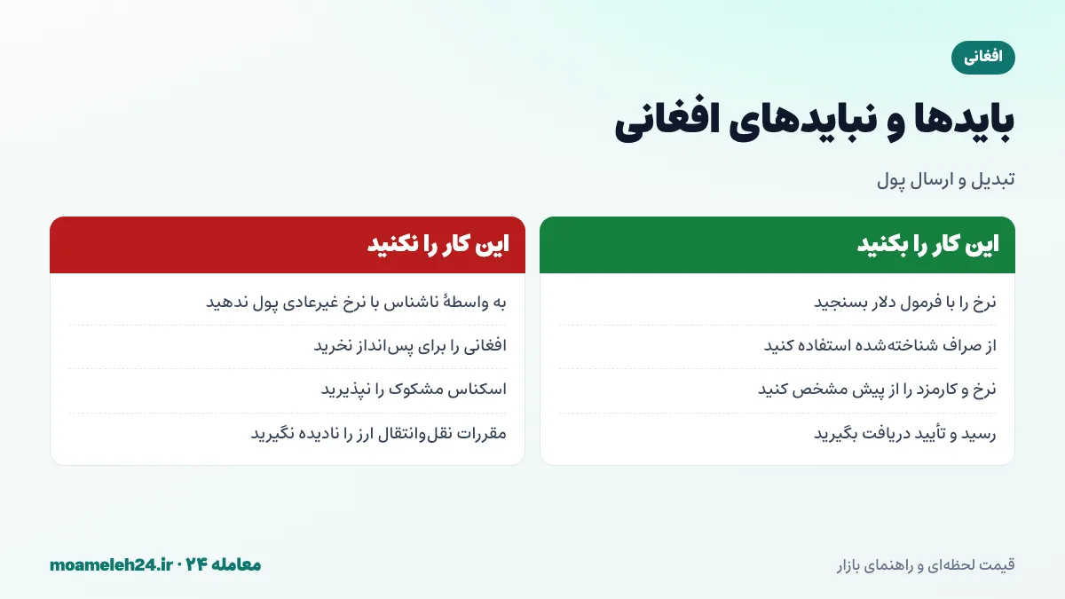 اینفوگرافیک بایدها و نبایدهای خرید افغانی و ارسال حواله به افغانستان