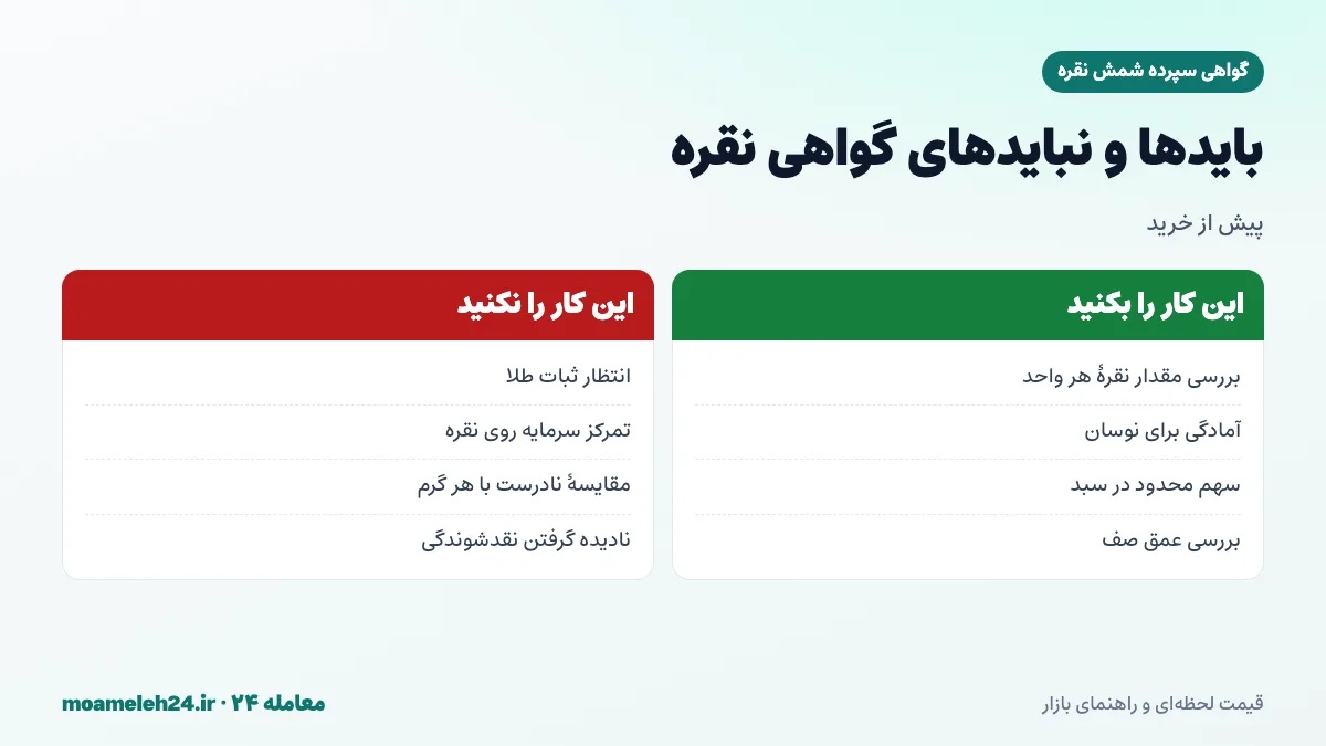 اینفوگرافیک بایدها و نبایدهای خرید گواهی شمش نقره؛ بررسی مقدار نقره هر واحد، آمادگی برای نوسان، سهم کوچک در سبد و پرهیز از نادیده گرفتن نقدشوندگی