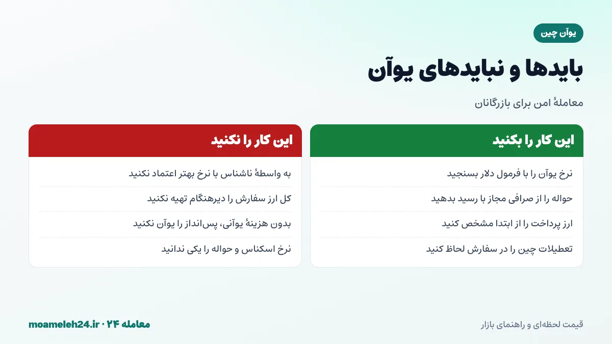 اینفوگرافیک بایدها و نبایدهای خرید یوآن و پرداخت به فروشندگان چینی