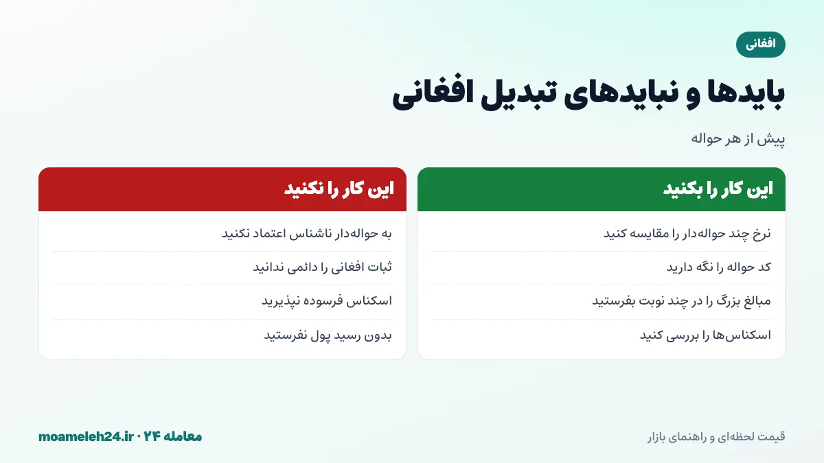 اینفوگرافیک بایدها و نبایدهای تبدیل افغانی به تومان؛ مقایسه نرخ حواله داران، نگه داشتن کد حواله، تقسیم مبالغ بزرگ و پرهیز از حواله دار ناشناس