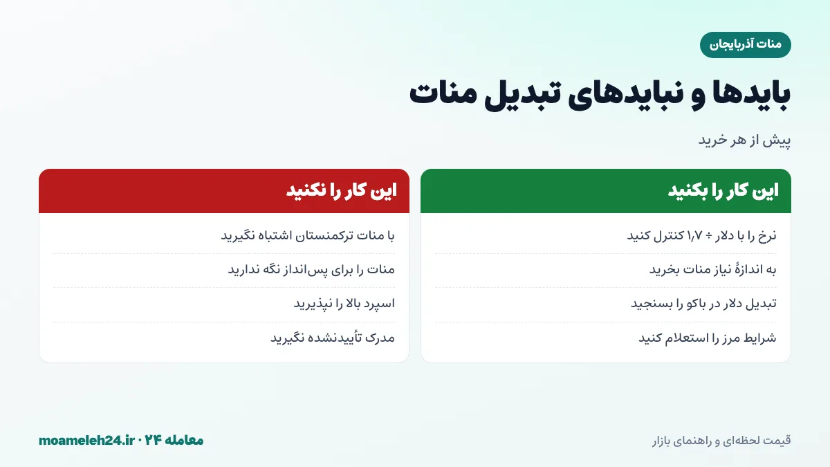 اینفوگرافیک بایدها و نبایدهای تبدیل منات آذربایجان به تومان؛ کنترل با نرخ دلار تقسیم بر ۱٫۷، تمایز از منات ترکمنستان، خرید به اندازه نیاز و بررسی شرایط مرز