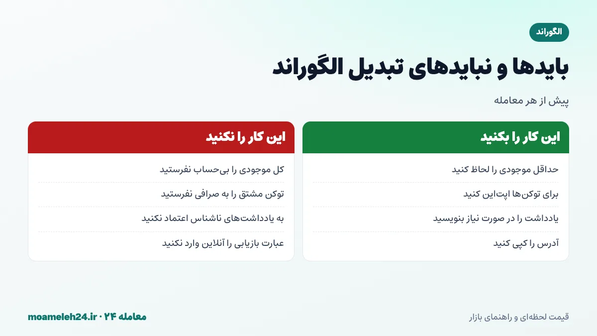 اینفوگرافیک بایدها و نبایدهای تبدیل الگوراند؛ توجه به حداقل موجودی، اپت این برای توکن ها، وارد کردن یادداشت در صورت نیاز و دوری از یادداشت های فریبنده