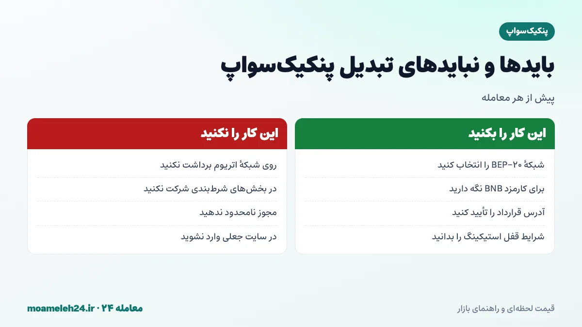 اینفوگرافیک بایدها و نبایدهای تبدیل پنکیک سواپ؛ انتخاب شبکه BEP-20، نگه داشتن BNB برای کارمزد، بررسی آدرس قرارداد و دوری از بخش های شرط بندی و سایت های جعلی
