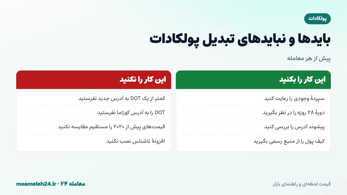 اینفوگرافیک بایدها و نبایدهای تبدیل پولکادات؛ رعایت سپرده وجودی یک DOT، در نظر گرفتن دوره آزادسازی بیست و هشت روزه، بررسی شبکه و آدرس با عدد یک و دوری از افزونه های جعلی