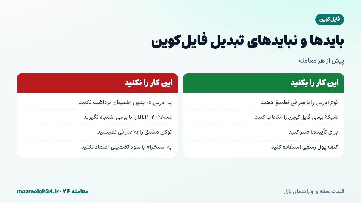 اینفوگرافیک بایدها و نبایدهای تبدیل فایل کوین؛ بررسی نوع آدرس f1 یا 0x، انتخاب شبکه بومی فایل کوین، صبر برای تأییدها و دوری از طرح های استخراج با سود تضمینی