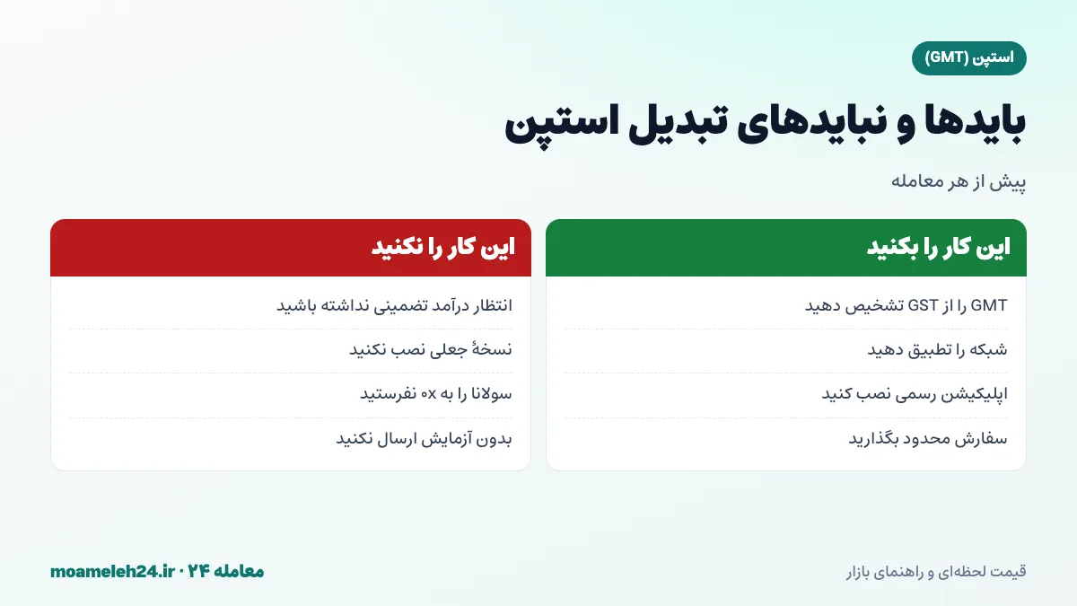 اینفوگرافیک بایدها و نبایدهای تبدیل استپن؛ تفکیک GMT از GST، تطبیق شبکه سولانا و بی ان بی، اپلیکیشن رسمی و انتظار واقع بینانه