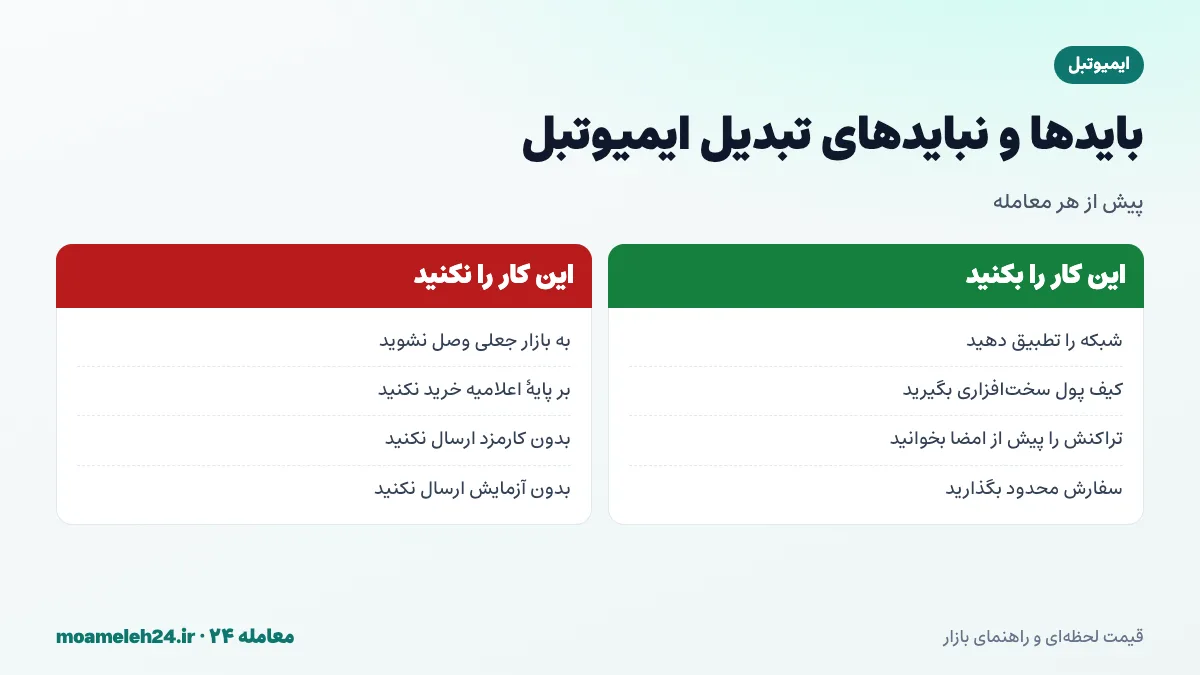 اینفوگرافیک بایدها و نبایدهای تبدیل ایمیوتبل؛ تطبیق شبکه اتریوم و زی کی ای وی ام، کیف پول سخت افزاری، خواندن تراکنش پیش از امضا و سفارش محدود