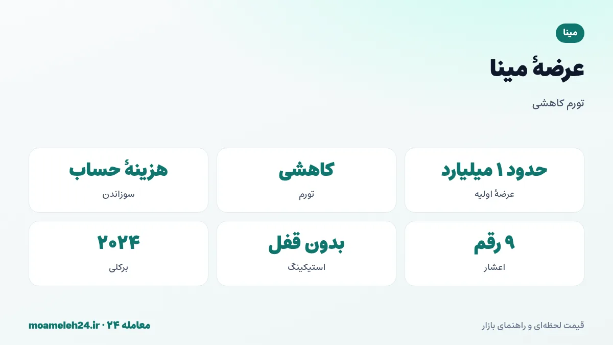 اینفوگرافیک عرضه مینا؛ عرضه اولیه حدود یک میلیارد MINA، تورم کاهشی برای پاداش تولید بلوک، سوزاندن هزینه حساب جدید و شبکه اصلی مارس ۲۰۲۱