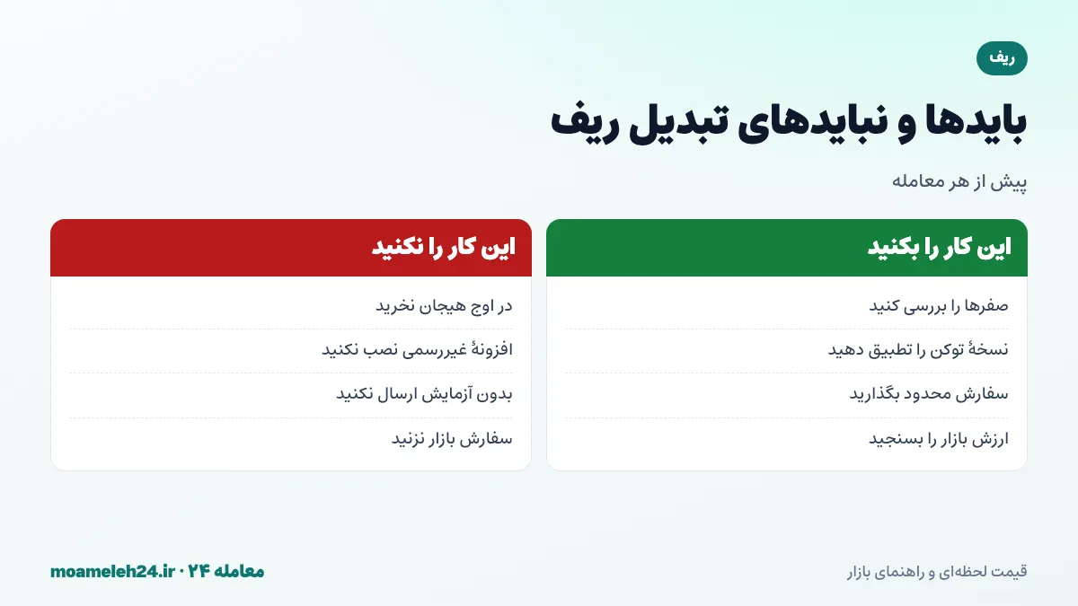 اینفوگرافیک بایدها و نبایدهای تبدیل ریف؛ بررسی تعداد صفرها، تطبیق نسخه بومی و BEP-20، سفارش محدود و پرهیز از خرید در اوج هیجان