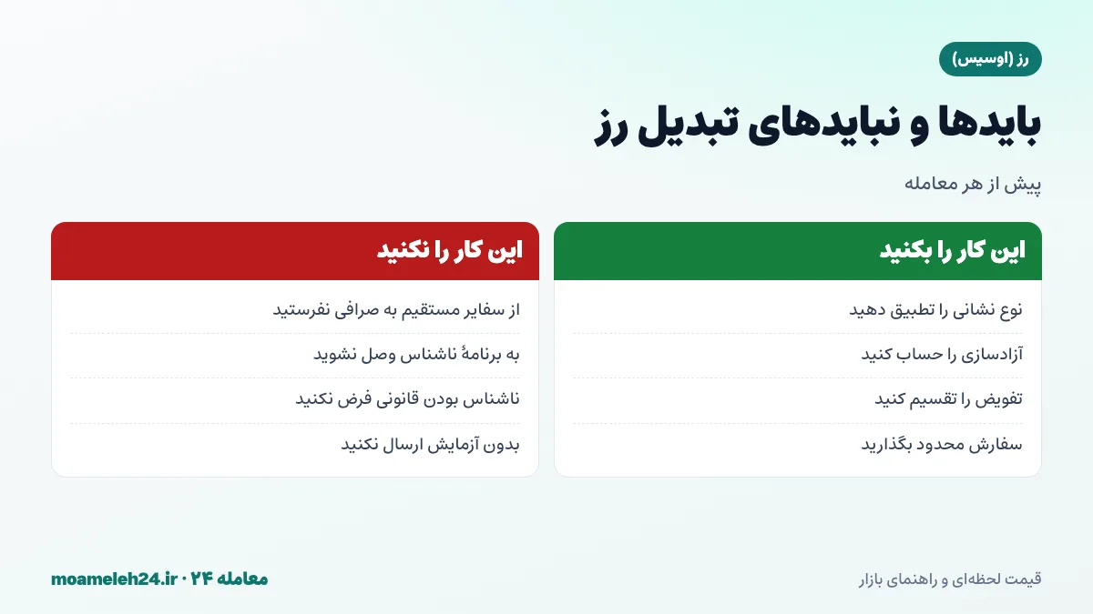 اینفوگرافیک بایدها و نبایدهای تبدیل رز؛ تطبیق نشانی oasis1 و 0x، محاسبه آزادسازی، تقسیم تفویض و سفارش محدود