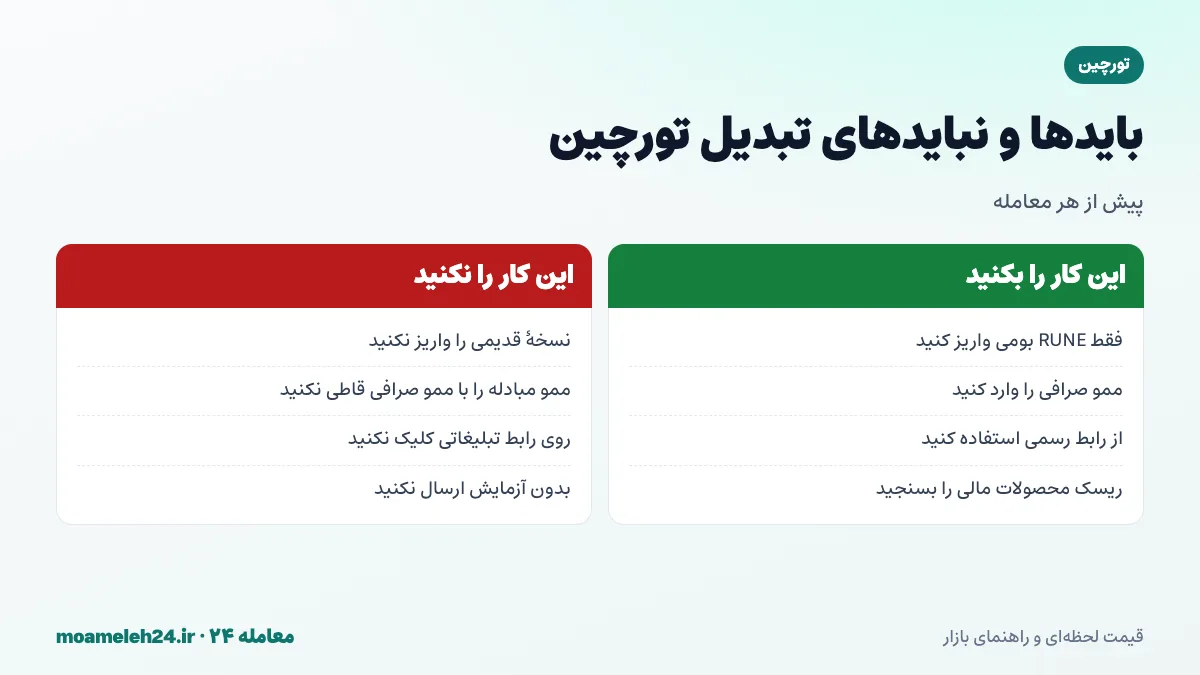 اینفوگرافیک بایدها و نبایدهای تبدیل تورچین؛ استفاده از RUNE بومی، وارد کردن ممو صرافی، رابط رسمی و درک ریسک محصولات مالی