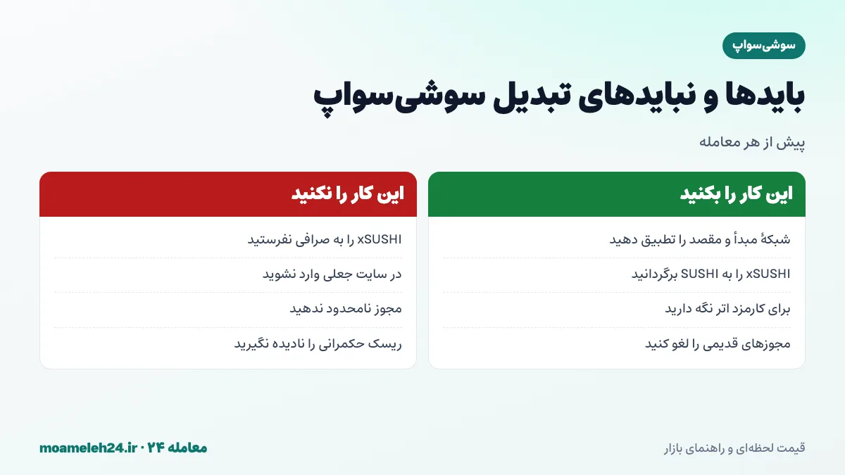 اینفوگرافیک بایدها و نبایدهای تبدیل سوشی سواپ؛ تطبیق شبکه، تبدیل xSUSHI به SUSHI پیش از واریز، نگه داشتن اتر برای کارمزد و دوری از سایت های جعلی