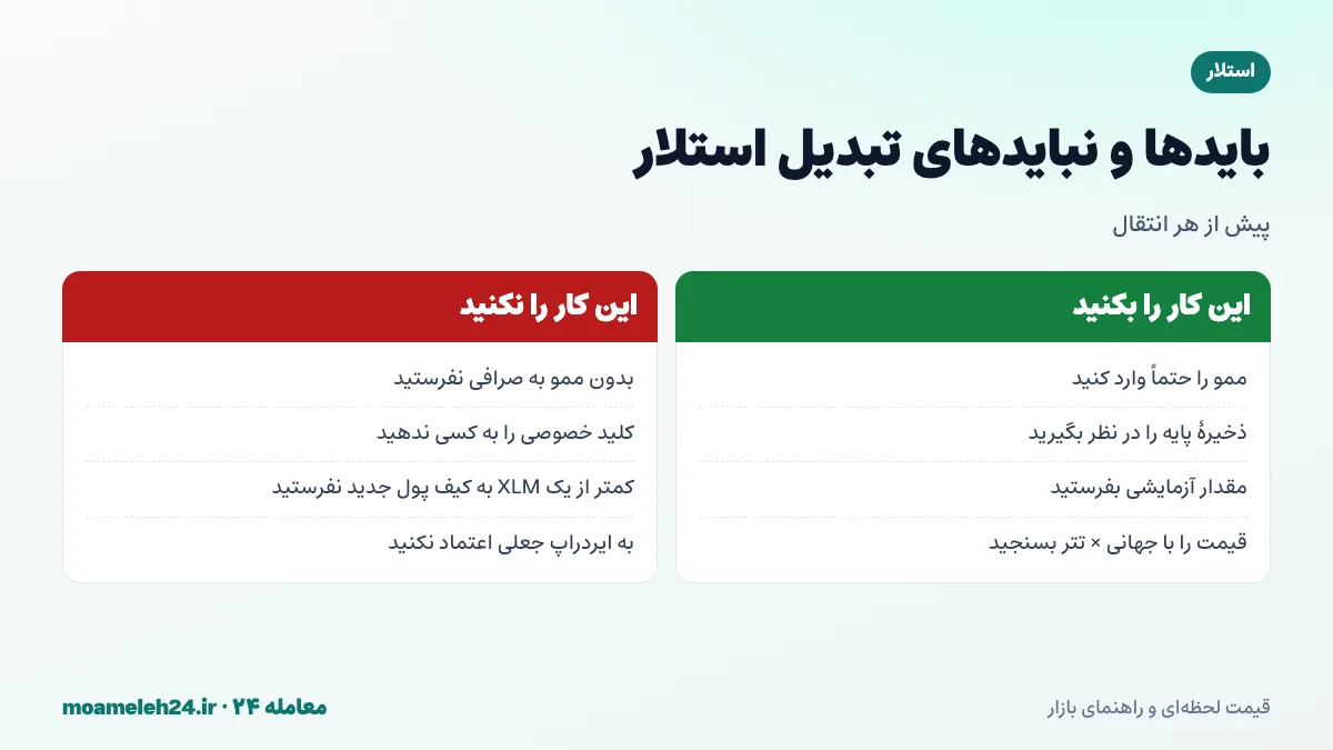 اینفوگرافیک بایدها و نبایدهای تبدیل استلار؛ وارد کردن ممو هنگام واریز به صرافی، نگه داشتن ذخیره پایه، ارسال آزمایشی و محافظت از کلید خصوصی
