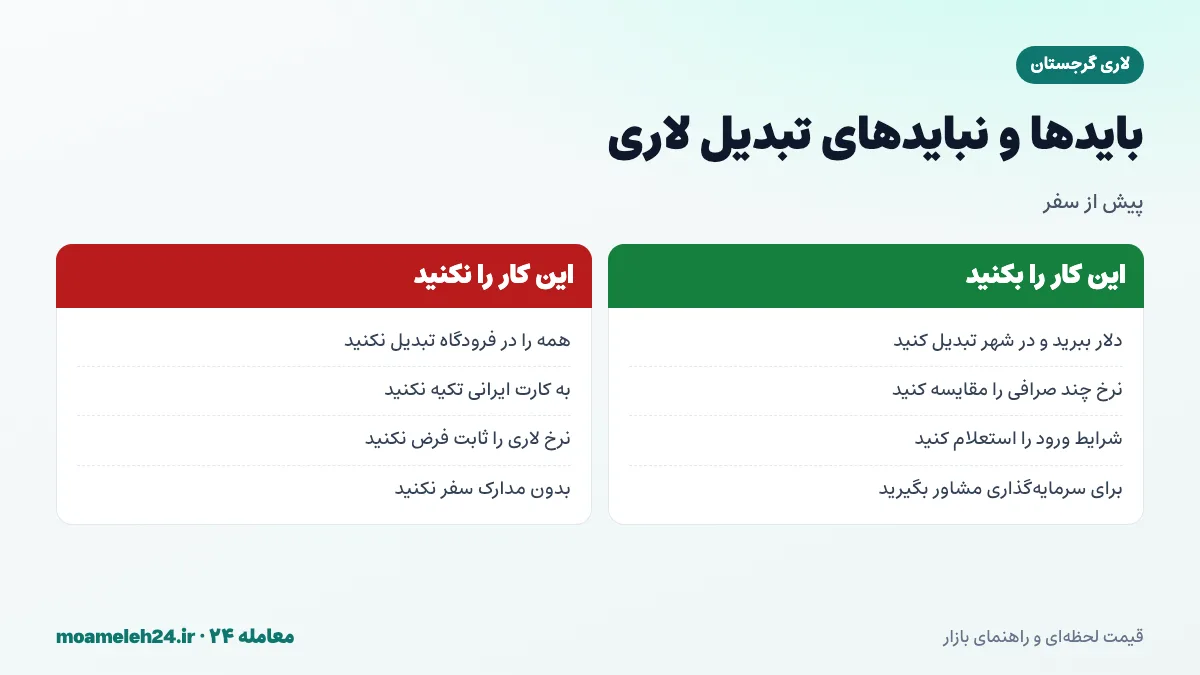اینفوگرافیک بایدها و نبایدهای تبدیل لاری به تومان؛ بردن دلار و تبدیل در شهر، مقایسه نرخ صرافی ها، استعلام شرایط ورود و پرهیز از سرمایه گذاری بدون مشاور