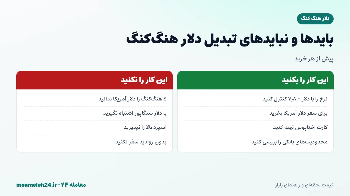اینفوگرافیک بایدها و نبایدهای تبدیل دلار هنگ کنگ به تومان؛ کنترل با نرخ دلار تقسیم بر ۷٫۸، خرید دلار آمریکا برای سفر، استفاده از کارت اختاپوس و پرهیز از اشتباه علامت دلار