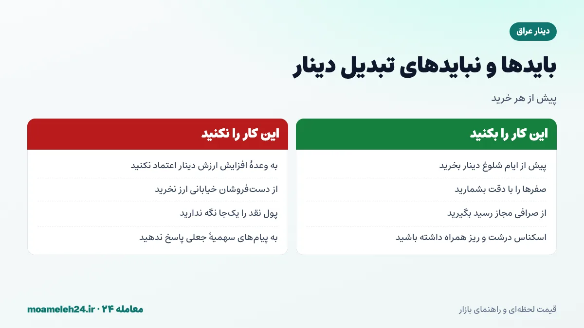اینفوگرافیک بایدها و نبایدهای تبدیل دینار به تومان؛ خرید پیش از ایام شلوغ، شمارش دقیق صفرها، صرافی مجاز و پرهیز از وعده ارزش گذاری مجدد