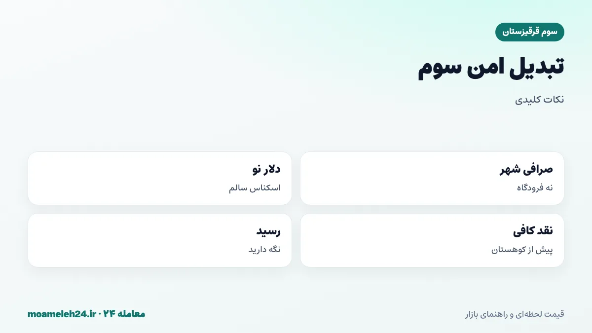 اینفوگرافیک نکات تبدیل امن سوم؛ صرافی های رسمی بیشکک، مقایسه نرخ با فرودگاه، دلار نو و سالم، تهیه سوم نقد پیش از سفر به مناطق دورافتاده