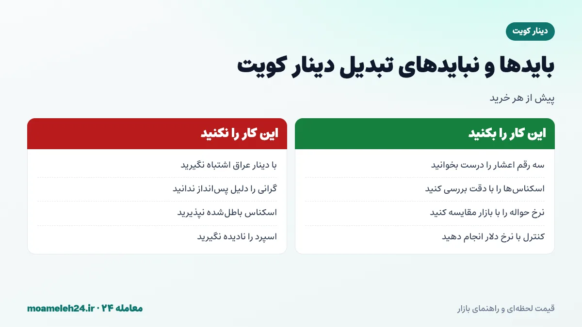 اینفوگرافیک بایدها و نبایدهای تبدیل دینار کویت به تومان؛ خواندن درست سه رقم اعشار، تشخیص دینار کویت از عراق، بررسی اسکناس و پرهیز از پس انداز صرفا به دلیل گرانی