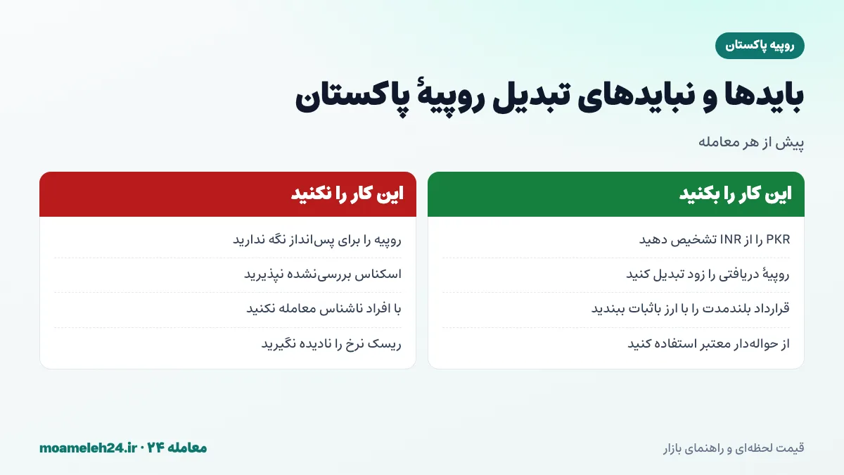 اینفوگرافیک بایدها و نبایدهای تبدیل روپیه پاکستان به تومان؛ تشخیص از روپیه هند، تبدیل سریع روپیه دریافتی، قرارداد با ارز باثبات و پرهیز از اسکناس بررسی نشده