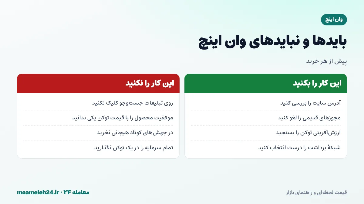 اینفوگرافیک بایدها و نبایدهای وان اینچ؛ بررسی آدرس سایت، لغو مجوزها، ارزیابی ارزش توکن و پرهیز از تمرکز سرمایه