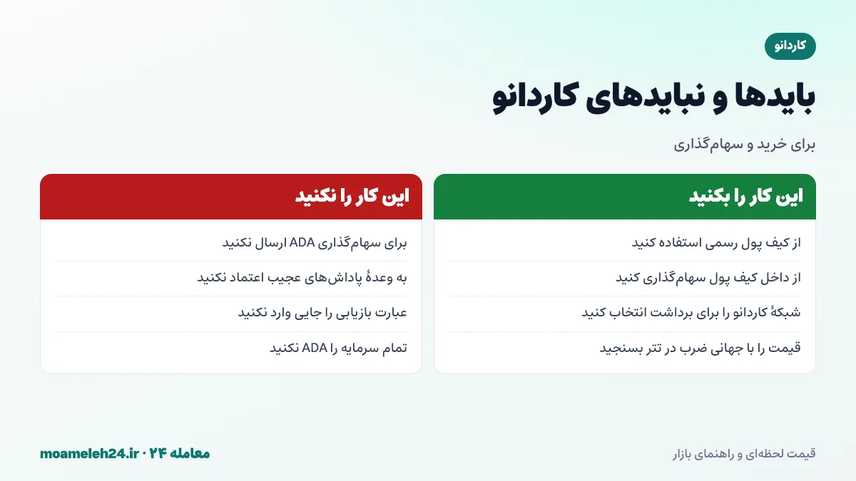 اینفوگرافیک بایدها و نبایدهای خرید کاردانو؛ سهام گذاری امن، کیف پول معتبر و سایت های جعلی