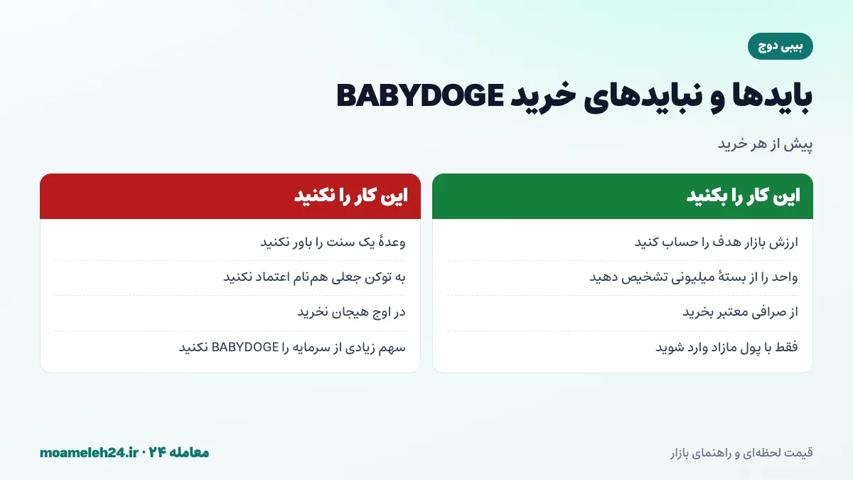 اینفوگرافیک بایدها و نبایدهای خرید بیبی دوج؛ محاسبه ارزش بازار هدف، تشخیص واحد از بسته میلیونی، بررسی آدرس قرارداد و پرهیز از خرید در اوج هیجان