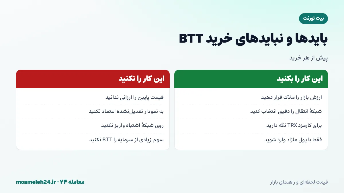 اینفوگرافیک بایدها و نبایدهای خرید بیت تورنت؛ سنجش ارزش بازار، انتخاب شبکه درست، نگه داشتن TRX برای کارمزد و پرهیز از توهم ارزانی