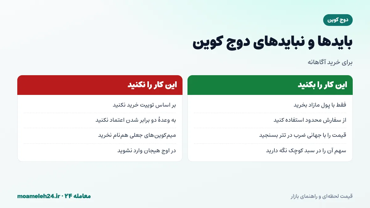 اینفوگرافیک بایدها و نبایدهای خرید دوج کوین؛ پرهیز از خرید هیجانی، کلاهبرداری های رایج و مدیریت ریسک