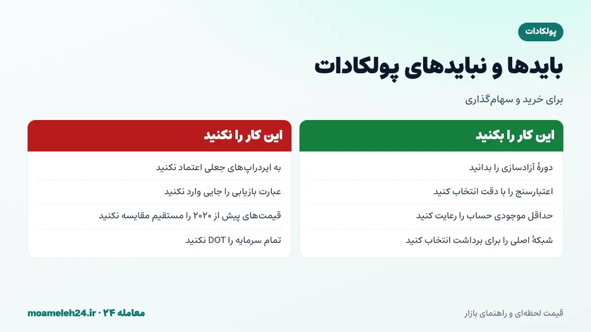 اینفوگرافیک بایدها و نبایدهای خرید پولکادات؛ سهام گذاری، دوره آزادسازی، حداقل موجودی و سایت های جعلی