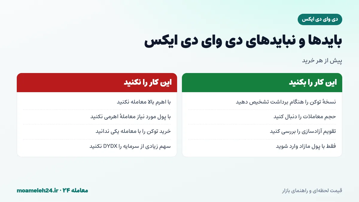 اینفوگرافیک بایدها و نبایدهای دی وای دی ایکس؛ تشخیص نسخه توکن، دنبال کردن حجم معاملات، پرهیز از اهرم بالا و مدیریت ریسک