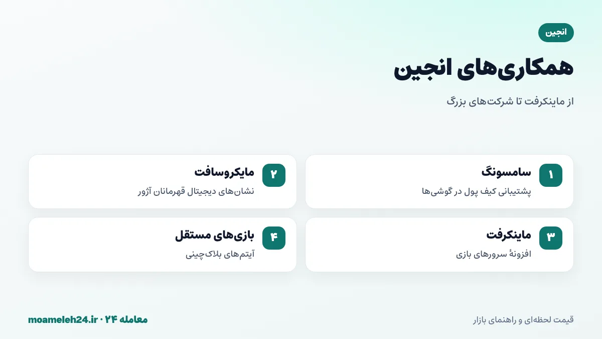 اینفوگرافیک همکاری های انجین؛ پشتیبانی در گوشی های سامسونگ، نشان های دیجیتال مایکروسافت، افزونه ماینکرفت و بازی های مستقل