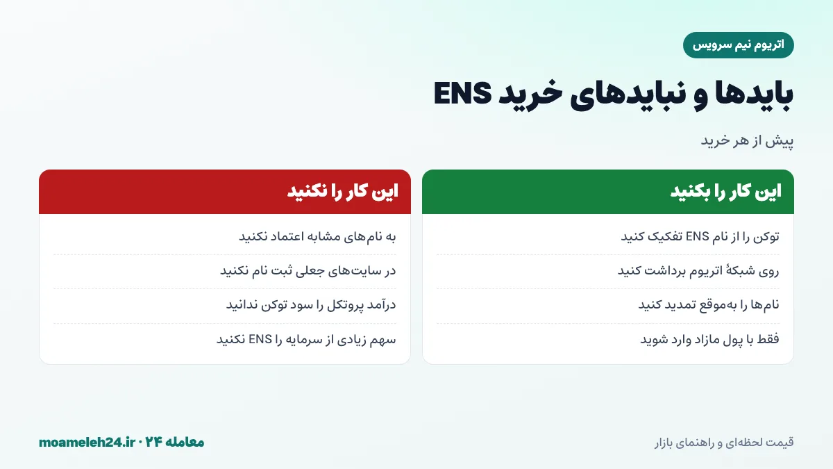 اینفوگرافیک بایدها و نبایدهای خرید ENS؛ تفکیک توکن از نام، انتخاب شبکه اتریوم، تمدید به موقع نام ها و دوری از سایت های جعلی