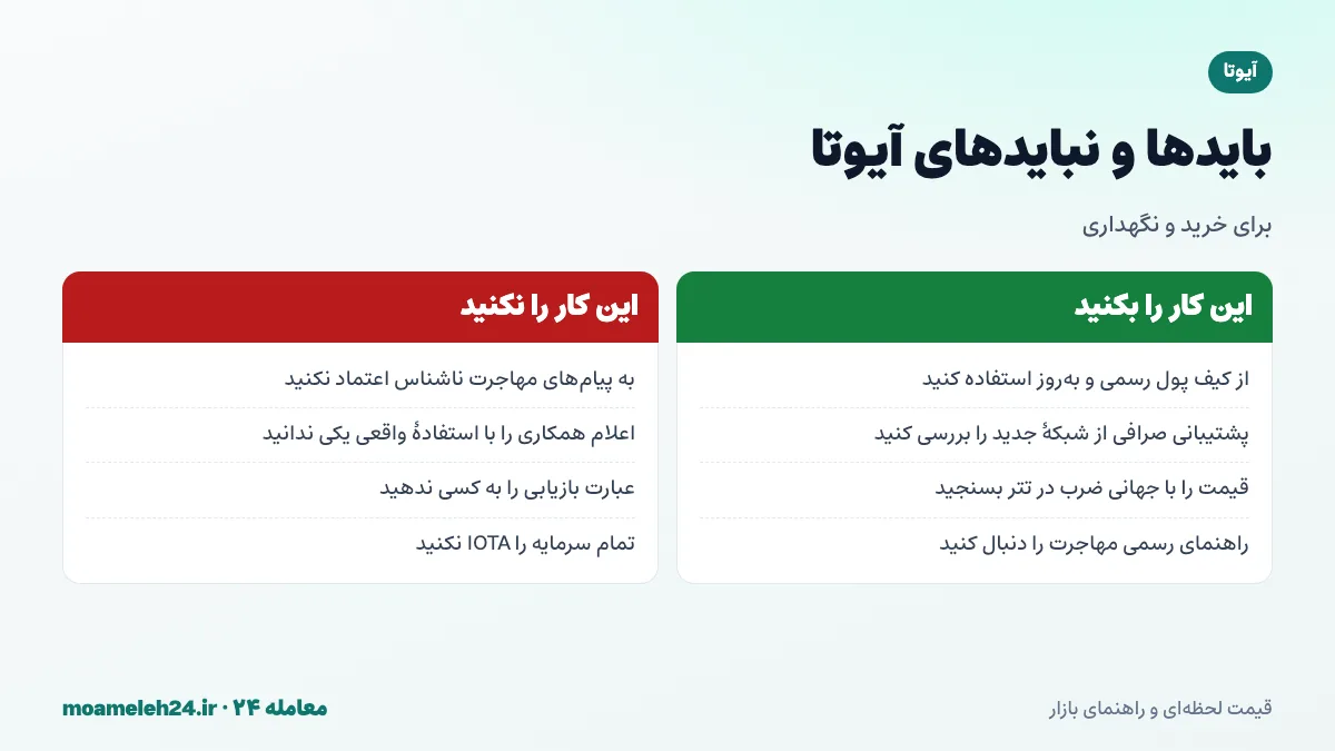 اینفوگرافیک بایدها و نبایدهای خرید آیوتا؛ کیف پول رسمی، شبکه جدید، کلاهبرداری مهاجرت و مدیریت ریسک