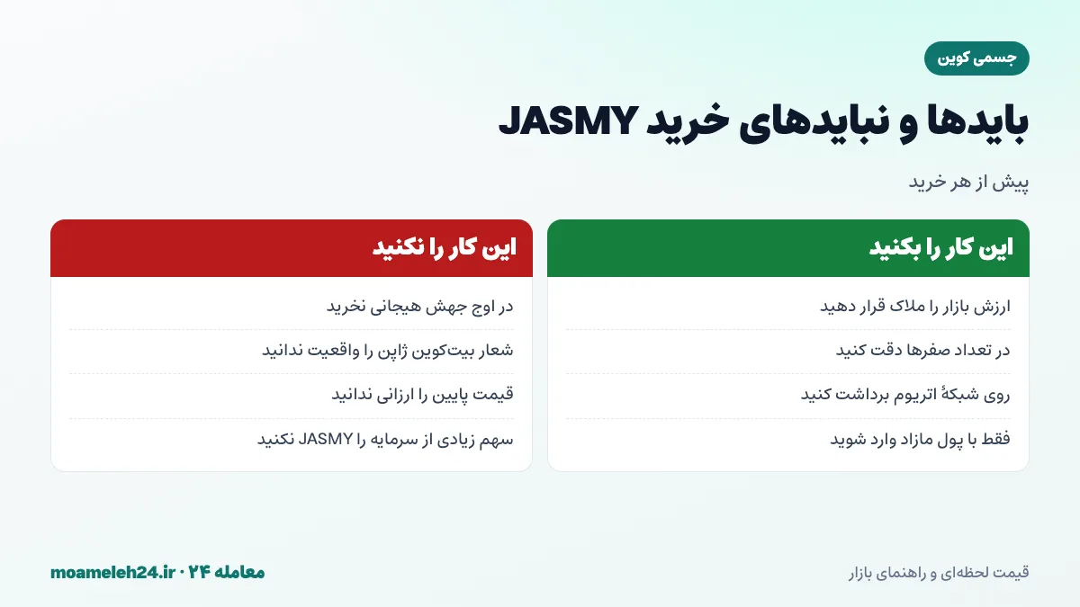اینفوگرافیک بایدها و نبایدهای خرید جسمی؛ سنجش ارزش بازار، دقت در تعداد صفرها، پرهیز از خرید در اوج هیجان و تمایز از تبلیغ بیت کوین ژاپن