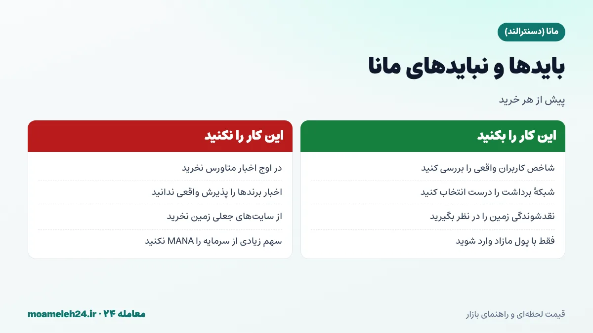 اینفوگرافیک بایدها و نبایدهای خرید مانا؛ بررسی کاربران واقعی، انتخاب شبکه درست، پرهیز از خرید در اوج هیجان متاورس و احتیاط در خرید زمین