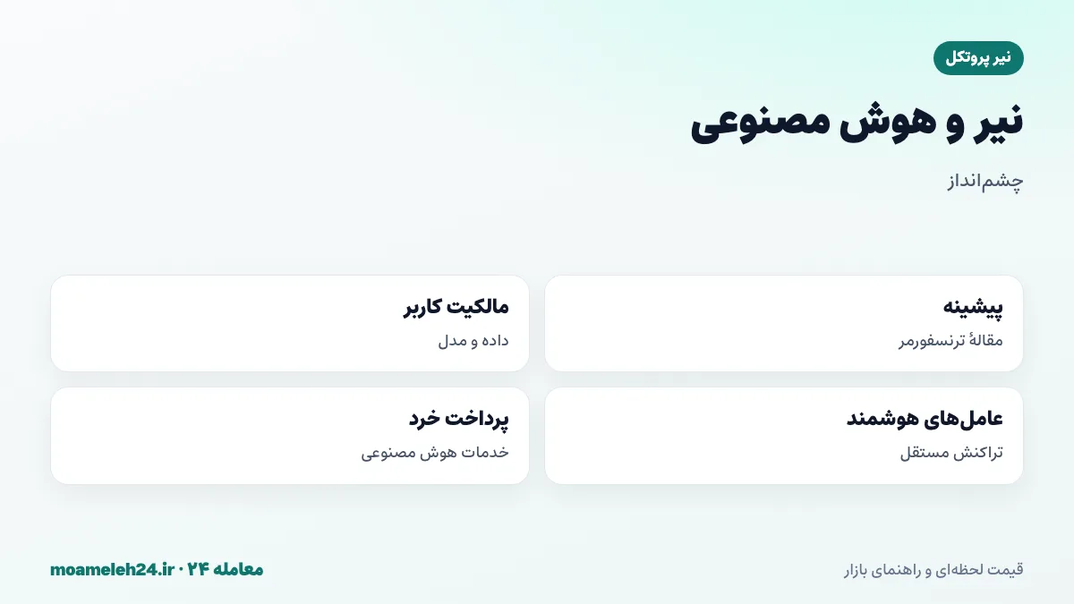 اینفوگرافیک نیر و هوش مصنوعی؛ پیشینه مقاله ترنسفورمر، هوش مصنوعی متعلق به کاربر، عامل های هوشمند و پرداخت های خرد