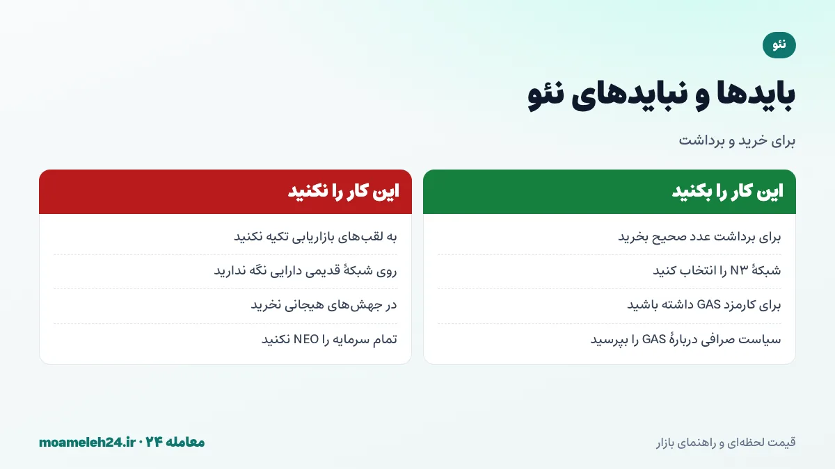 اینفوگرافیک بایدها و نبایدهای خرید نئو؛ عدد صحیح برای برداشت، شبکه N3، کارمزد گس و مدیریت ریسک