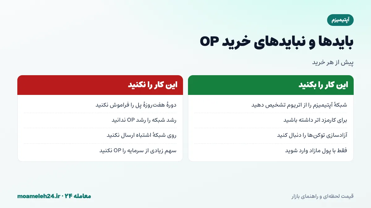 اینفوگرافیک بایدها و نبایدهای خرید آپتیمیزم؛ انتخاب شبکه آپتیمیزم برای برداشت، نگه داشتن اتر برای کارمزد، توجه به دوره هفت روزه پل و پیگیری آزادسازی توکن