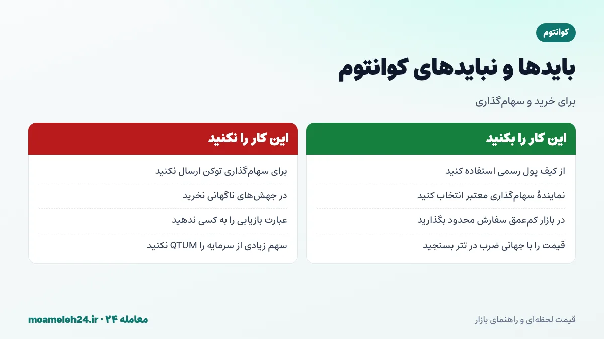 اینفوگرافیک بایدها و نبایدهای خرید کوانتوم؛ کیف پول رسمی، سهام گذاری آفلاین امن، سفارش محدود و مدیریت ریسک