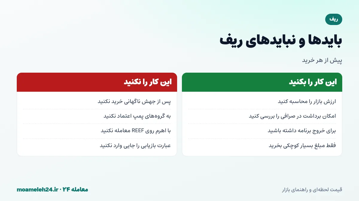 اینفوگرافیک بایدها و نبایدهای خرید ریف؛ محاسبه ارزش بازار، بررسی امکان برداشت در صرافی، پرهیز از خرید پس از جهش و دوری از گروه های پمپ