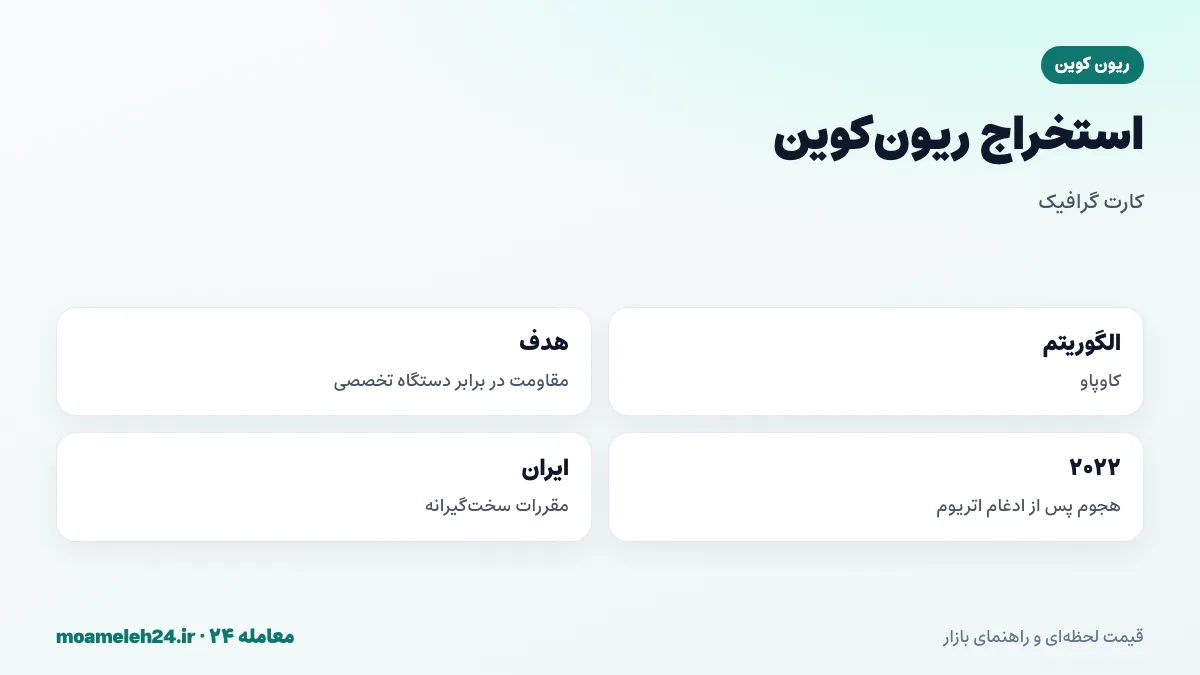اینفوگرافیک استخراج ریون کوین؛ الگوریتم کاوپاو برای کارت گرافیک، مقاومت در برابر دستگاه های تخصصی، هجوم استخراج کنندگان پس از ادغام اتریوم و هزینه برق