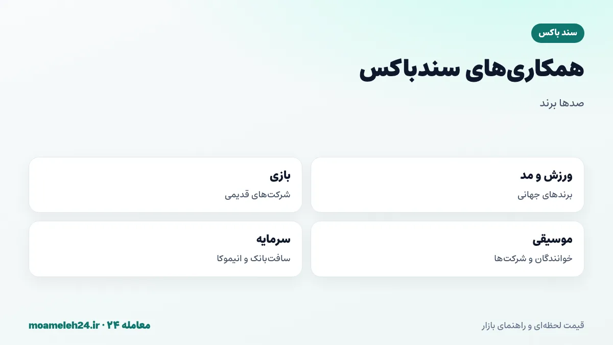 اینفوگرافیک همکاری های سندباکس؛ برندهای ورزشی و مد، شرکت های بازی سازی، صنعت موسیقی و افراد مشهور