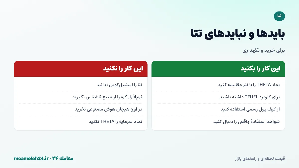 اینفوگرافیک بایدها و نبایدهای خرید تتا؛ تفاوت تتا و تتر، TFUEL برای کارمزد، کیف پول رسمی و مدیریت ریسک