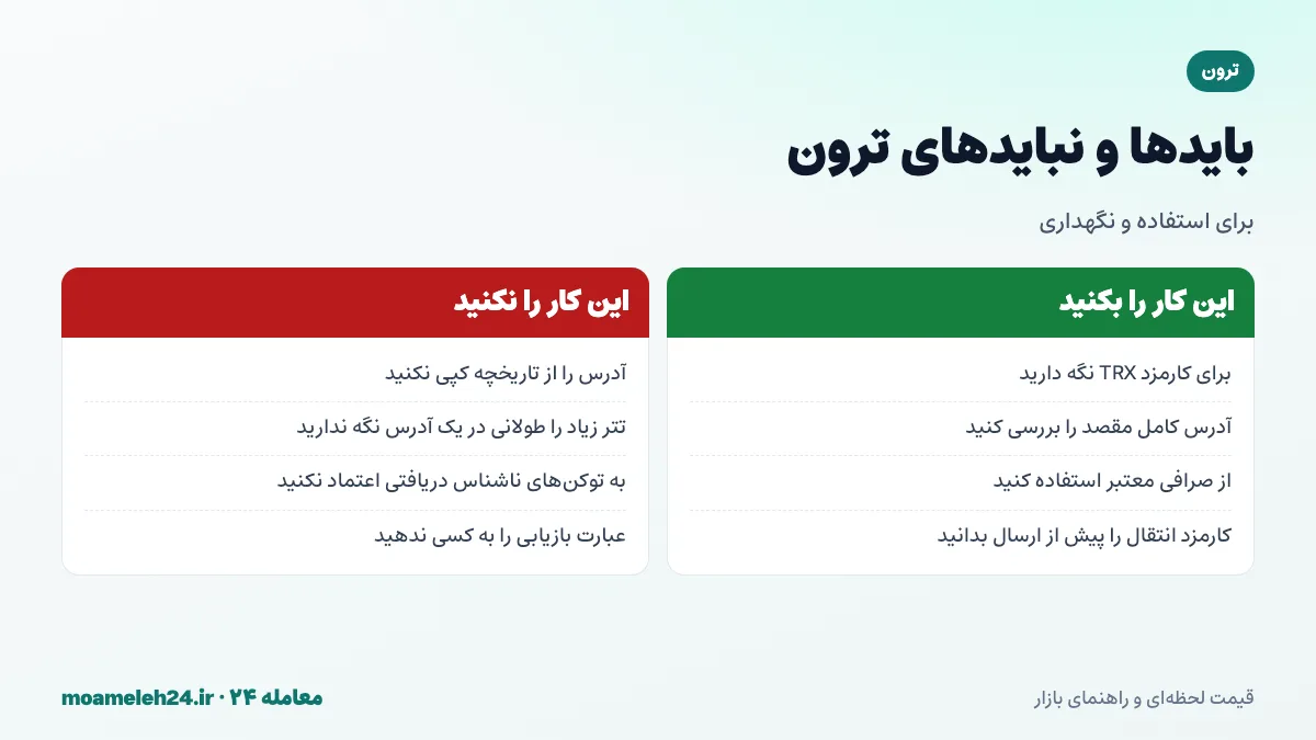 اینفوگرافیک بایدها و نبایدهای ترون؛ نگه داشتن TRX برای کارمزد، مسموم سازی آدرس و امنیت کیف پول