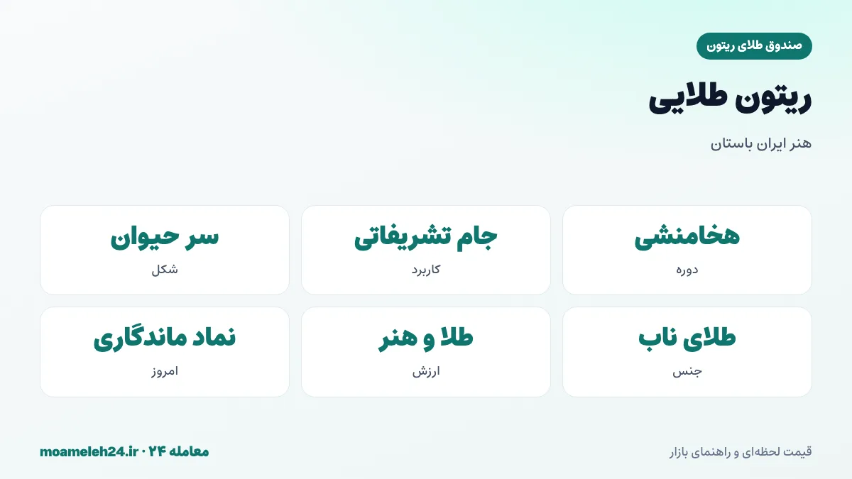اینفوگرافیک ریتون طلایی هخامنشی؛ جام تشریفاتی، شکل سر حیوان، هنر فلزکاری و نماد ارزش و ماندگاری