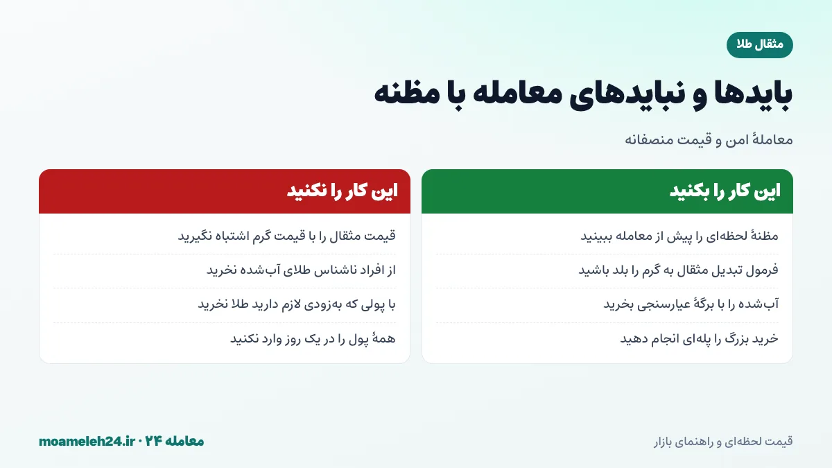 اینفوگرافیک بایدها و نبایدهای معامله طلای آب شده بر اساس مظنه و تبدیل مثقال به گرم