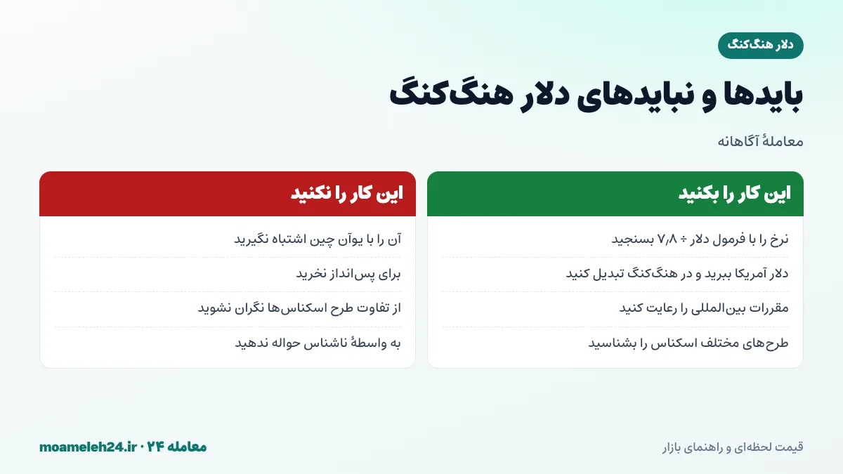 اینفوگرافیک بایدها و نبایدهای خرید دلار هنگ کنگ
