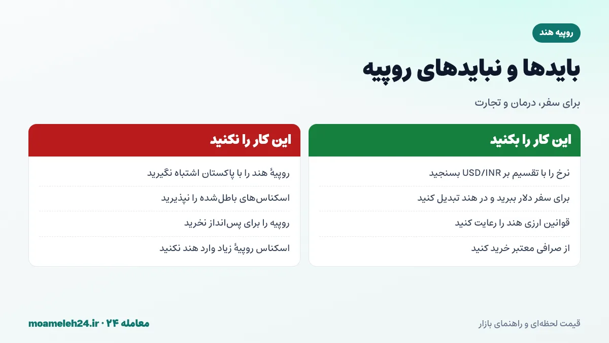 اینفوگرافیک بایدها و نبایدهای خرید روپیه هند برای سفر درمانی، تحصیل و تجارت