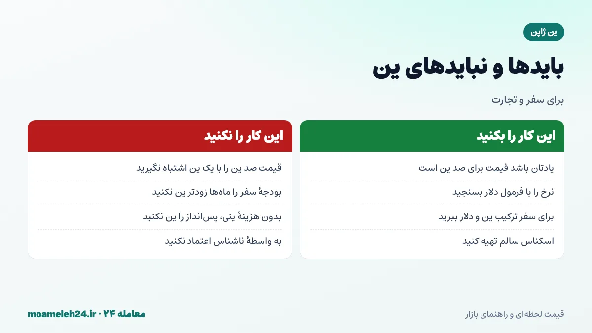 اینفوگرافیک بایدها و نبایدهای خرید ین ژاپن برای سفر و تجارت